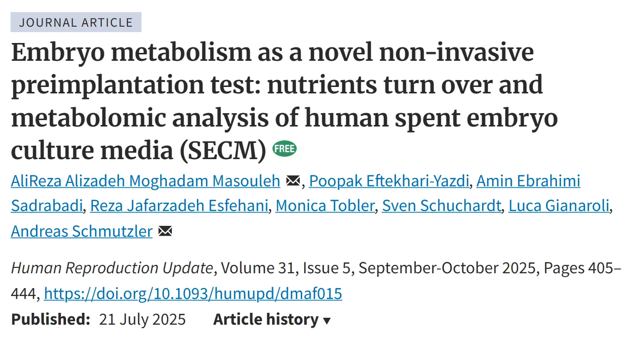 Embryo Competence Beyond Morphology: How Close Are We to Truly Understanding the Embryo?