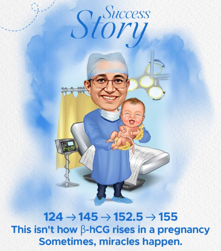 Rajeev Agarwal: This Isn’t How β-hCG Rises in a Pregnancy, But Sometimes Miracles Happen