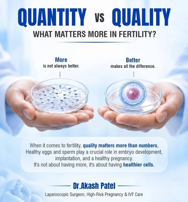 Akash Patel: Quantity vs. Quality – What Really Matters in Fertility?