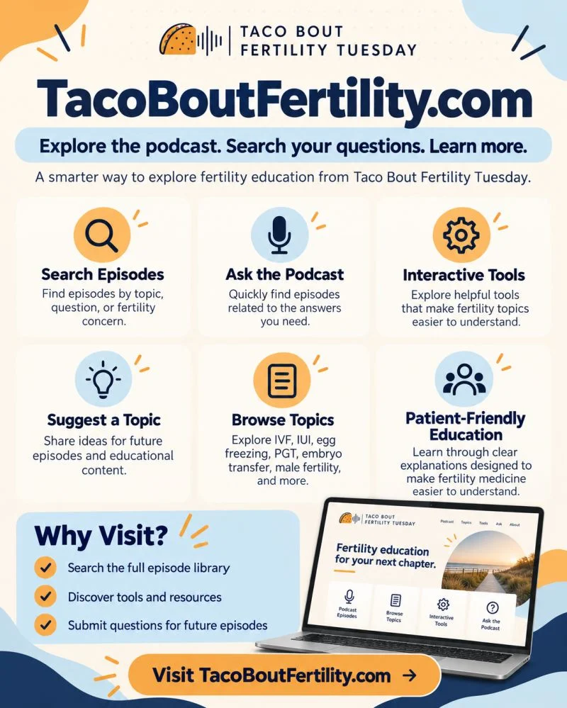 Mark Amols: Took the Next Step and Built TacoBoutFertility.com