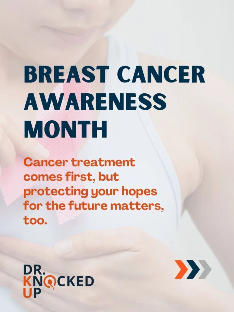 Lowell Ku: Fertility Preservation Should Be Part of Breast Cancer Care from the Beginning