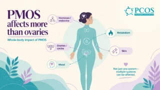 PMOS Was Never Just About the Ovaries... - PCOS Awareness Association